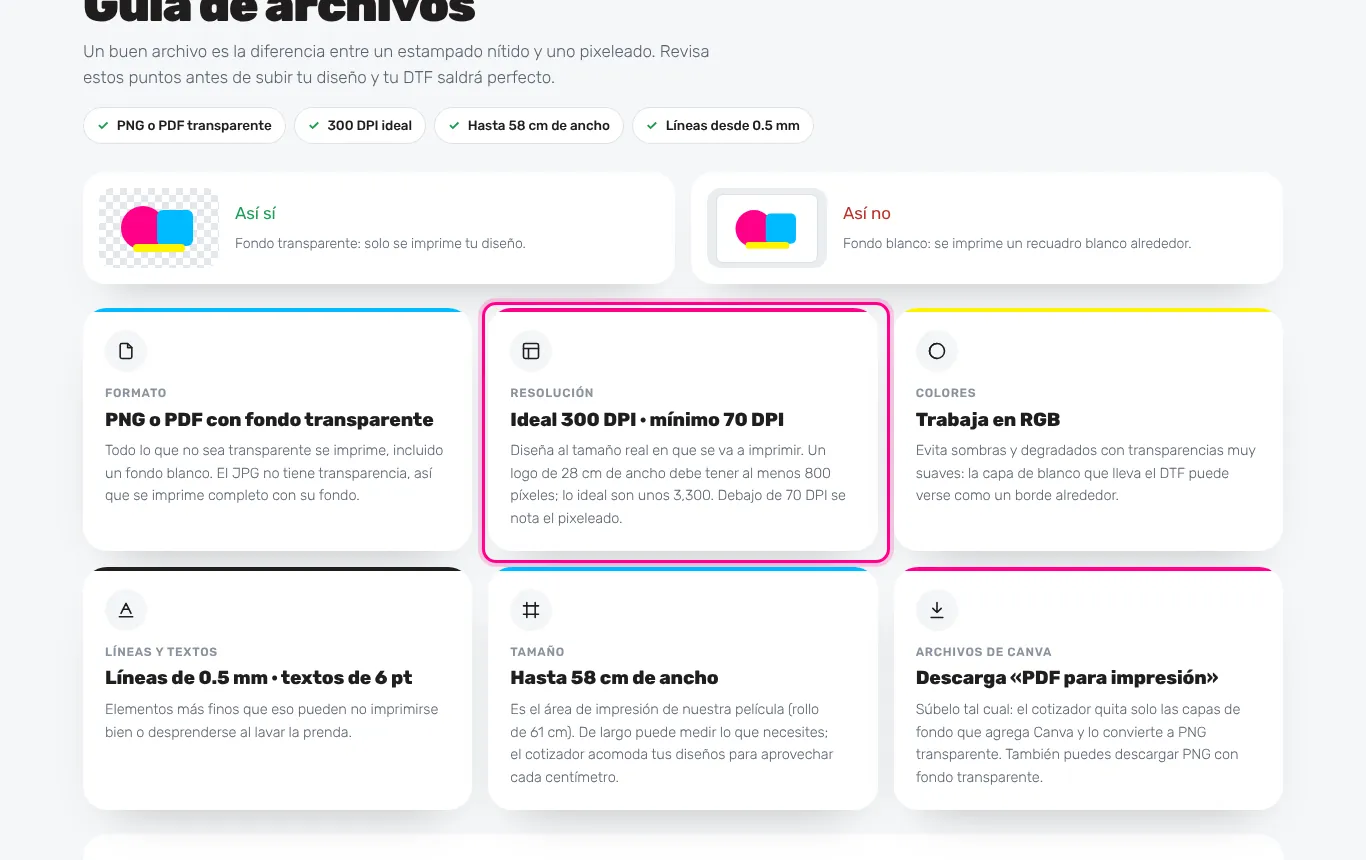 Cuida la resolución (computadora)