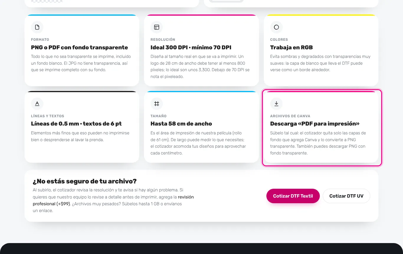 Si diseñas en Canva (computadora)